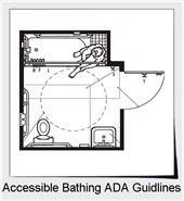 Accessible Bathing Facilities Are Required