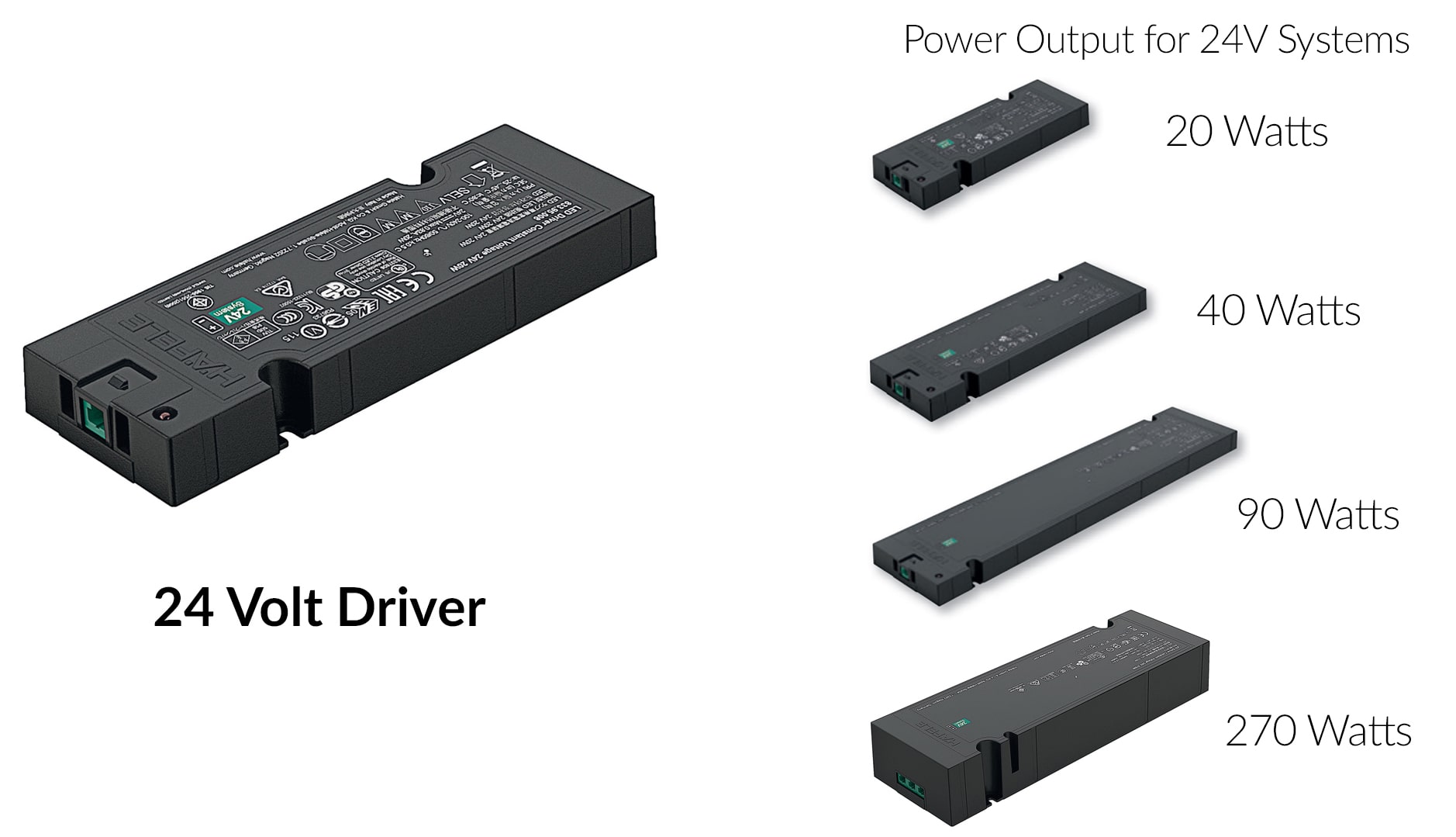 12v-driver-power-output
