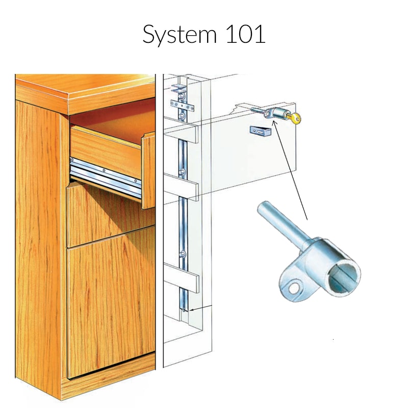 Drawer Lock System