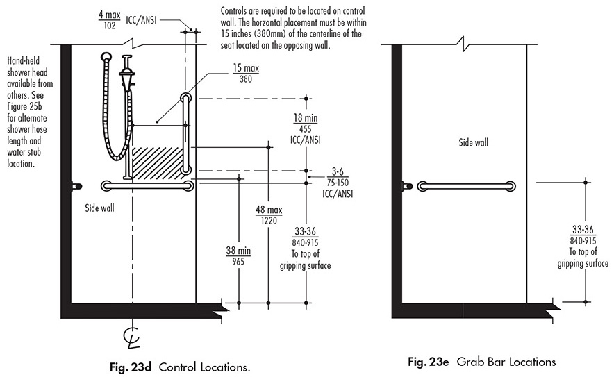 Best Walk-In Shower Grab Bar Placement Guide