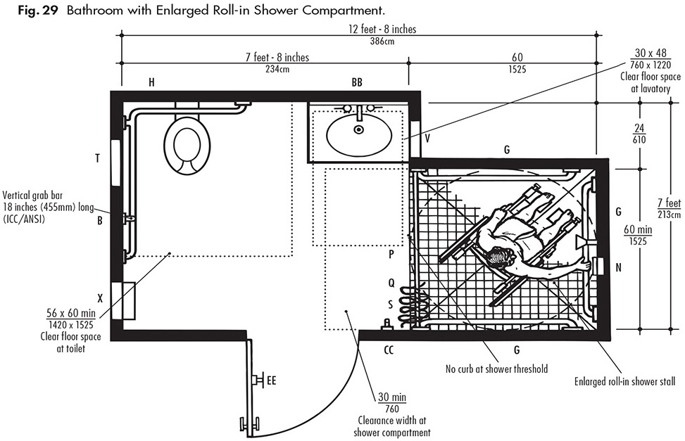 ADA Design Solutions For Bathrooms With Shower