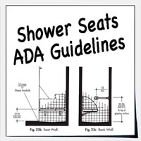 ADA guidelines for bathing facilities