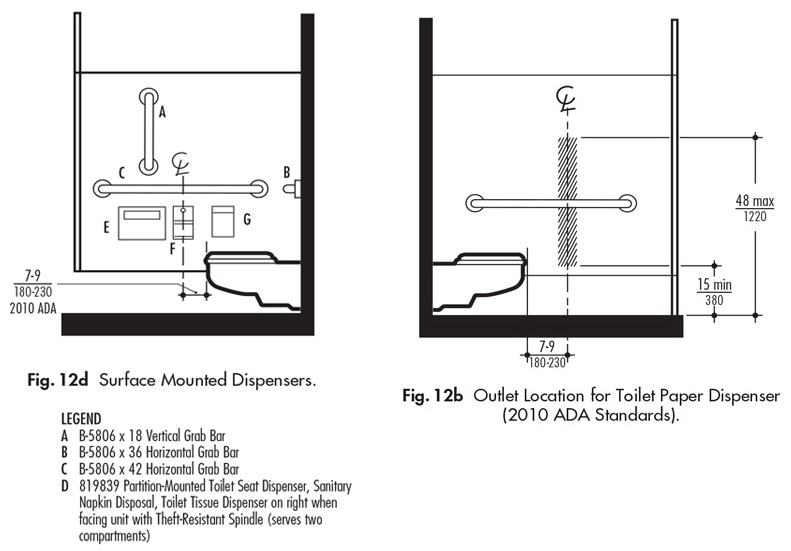 ROLL TOILET TISSUE DISPENSERS