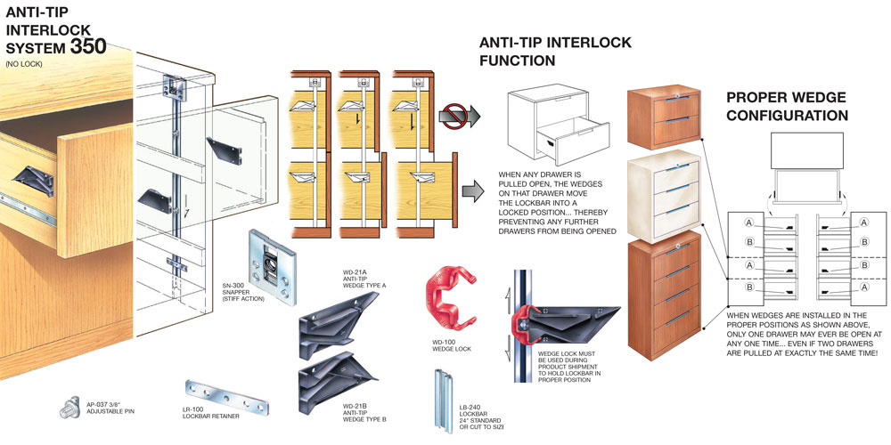 system-350-anti-tip-interlock-no-lock.jpg