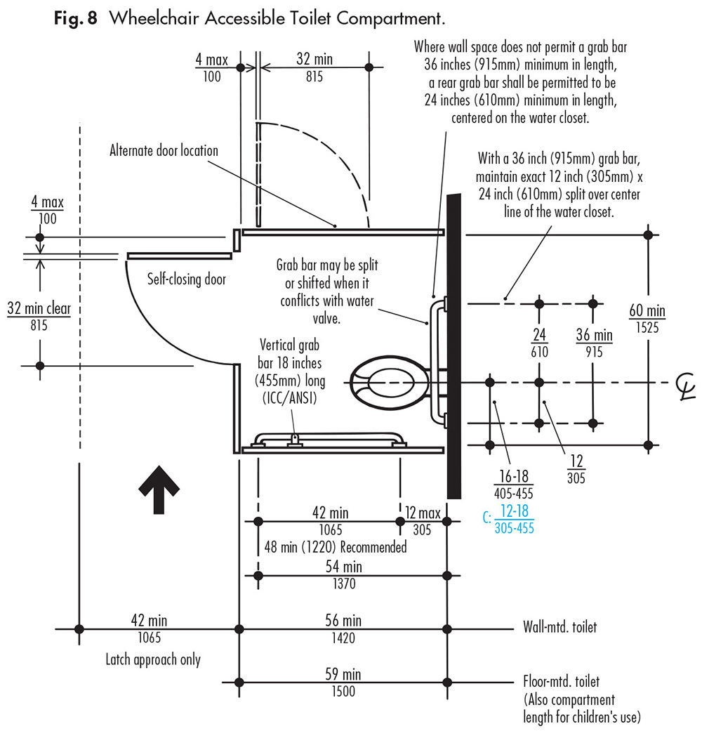 Ideal standard - Installation d'un abattant WC déclipsable on Vimeo