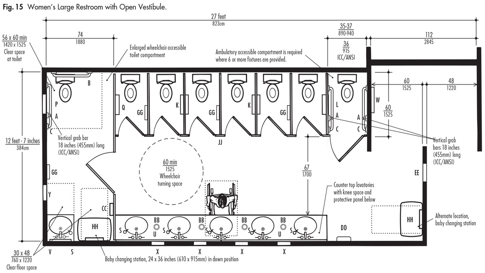 Large Public Restrooms - Womens Large Restroom Fig15